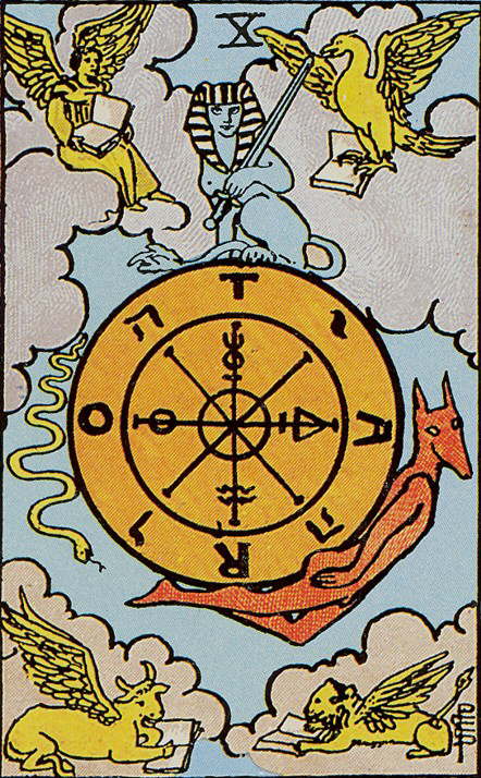La Roue de la Fortune